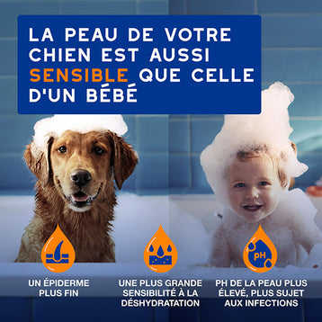 DOUXO SPA Spray Démêlant
