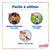 DOUXO® S3 CALM Pads