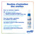 DOUXO S3 CARE Nettoyant auriculaire